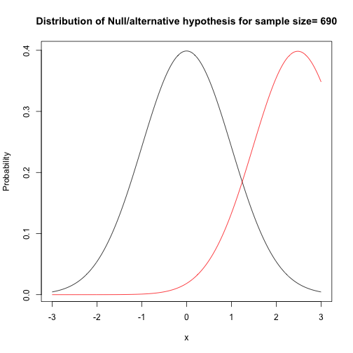 plot of chunk unnamed-chunk-4