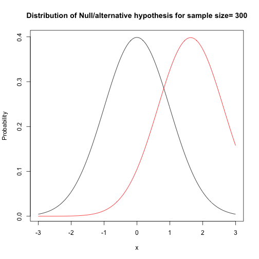 plot of chunk unnamed-chunk-4